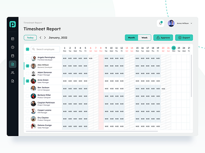 Plain. All-in-one ERP system. clean design clean ui dashboard design erp interface ui ux