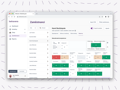 Sneak peak of Expert view analytics app dashboard data employee expert hiring hr human human resources management manager menu person product research science sidebar table