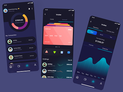 Mobile Wallet App Design app appdesign application color design dribbble figma ui uitrends uiux wallet