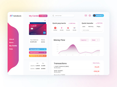 HelloBank dashboard