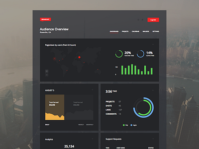 Broadcast Dashboard