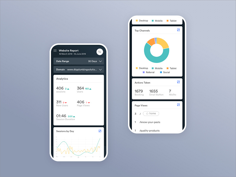 Mobile Dashboard designs, themes, templates and downloadable graphic ...