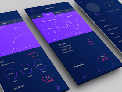 SleepyApp Isometric View activity app creation dashboard purple sleep ui user interface