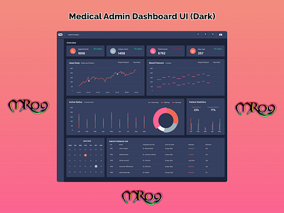Medical / Clinic Admin Dashboard UI (Dark) | Figma Design