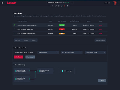 Scheduler dark mode dashboard design dashboard ui flat ui ux web