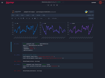 Jupyter