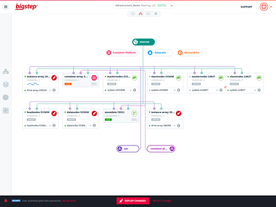 Diagram Light Version control center diagram interface design ui ux