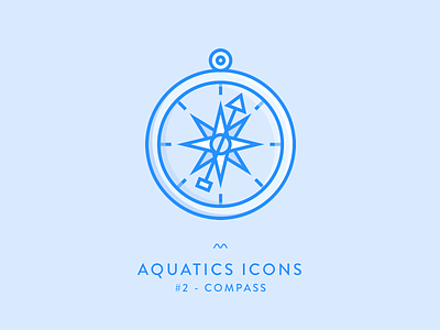 #2 - Compass aquatic compass icon outline outlines picto