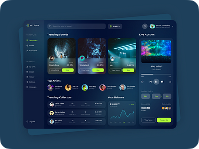 NFT Music Marketplace Dashboard