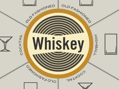 Whiskey infographic cocktails design drinks illustration infographic mixed drinks modern retro vintage whiskey