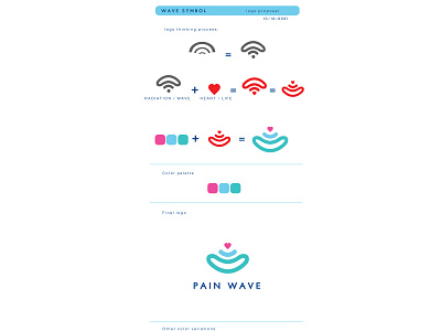 Pain Wave Logo brand branding logo pain proposal wave