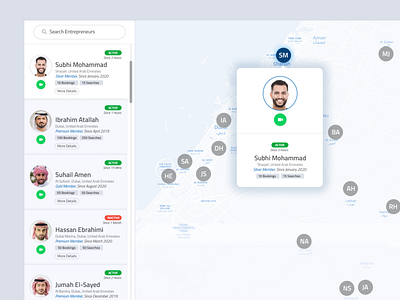 Agents Dashboard For Entrepreneurs