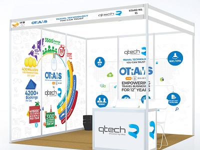 OTRAMS Shell Scheme Booth Panel Design for ITB 2017