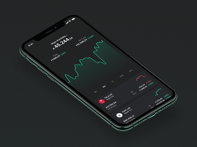 Stockwell - Portfolio tracker for iOS & Android app chart dark mode finance ios stocks trading ui