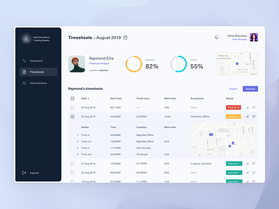 Staff Attendance Tracking System