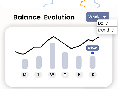 Bank dashboard app bank bank meter bank record crypto dashboard design figma graphic design meter trading ui ui ux