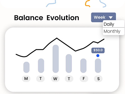 Bank dashboard