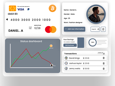 Banking dashboard account app bank bitcoin dashboard design figma graphic design logo portfolio profile ui ui ux