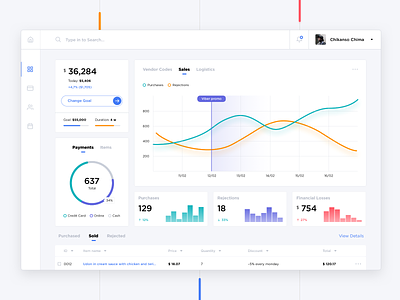 Sales management dashboard analitycs charts clean colorful crm dashboard erp graphs interface management minimal payment sales settings ui ui dashboard uidesign ux ux ui web
