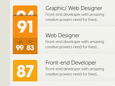 Fu Score Breakdown app design branding illustration ios design ui ui design ux ux design web design website website design