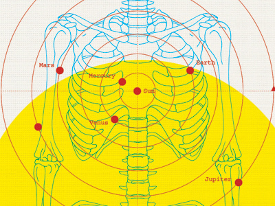 Skeleton Solar System