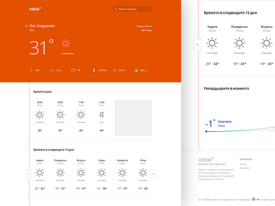 Vremo Layout design icons layout marin sotirov typography vremo weather web website