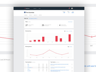 Traffic Tools graphs layout marin sotirov measure tools traffic traffic tools