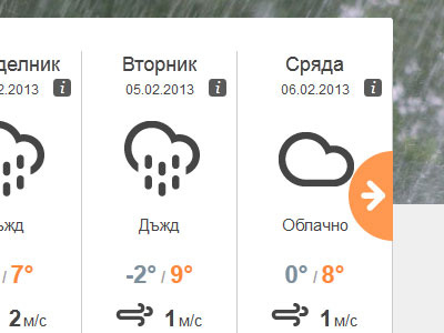 Dali vali weekly dali vali marin sotirov site weather web