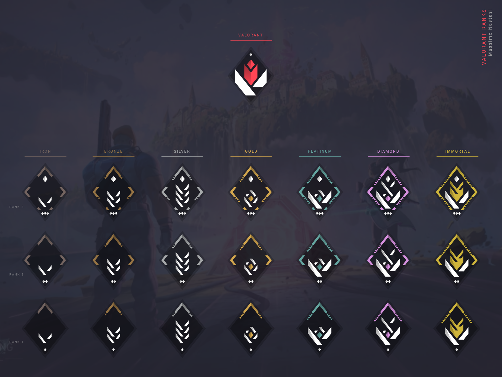 Valorant Rank Icons Study By Massimo Nastasi On Dribbble