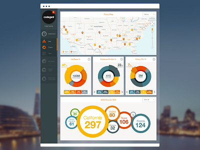 Insurance Specialist Dashboard charts dashboard digital digital design graphs statistics ui user interface