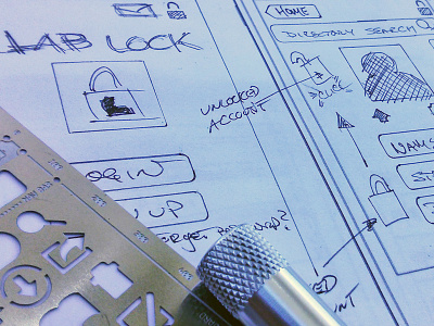 Mobile UX Sketches editorial journalism mobile ux photography user experience