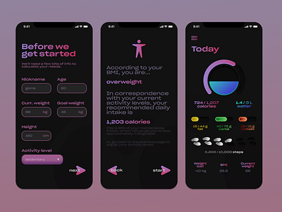 ACUFIT - Fitness and Nutrition Tracker figma fitness fitness tracker graphic design ios app mobile app nutrition nutrition tracker ui