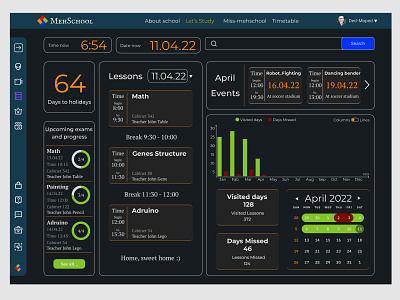 Robotics School Dashboard dashboard design figma graphic design school typography ui ux web app