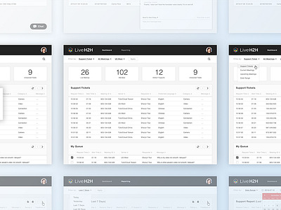 Admin Dashboard admin app chart clean dashboard interface support ui user ux web