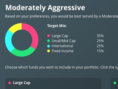 Theoretical 401k Setup UI