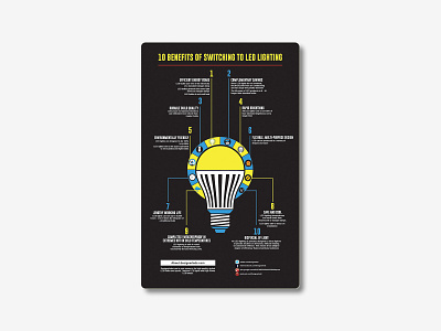 Infographic Design(2) 3d animation branding businesslogo creative design graphic design illustration logo logomockup minimal motion graphics ui