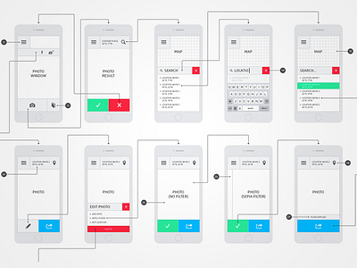 RGB Storyboard annotations grayscale layouts mobile userflow ux wireframes