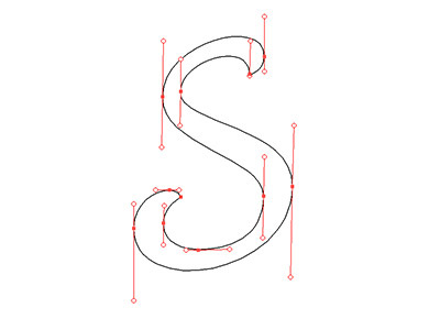 S curve