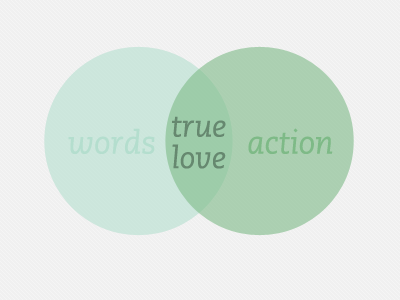 Truth? action circle green true love venn words