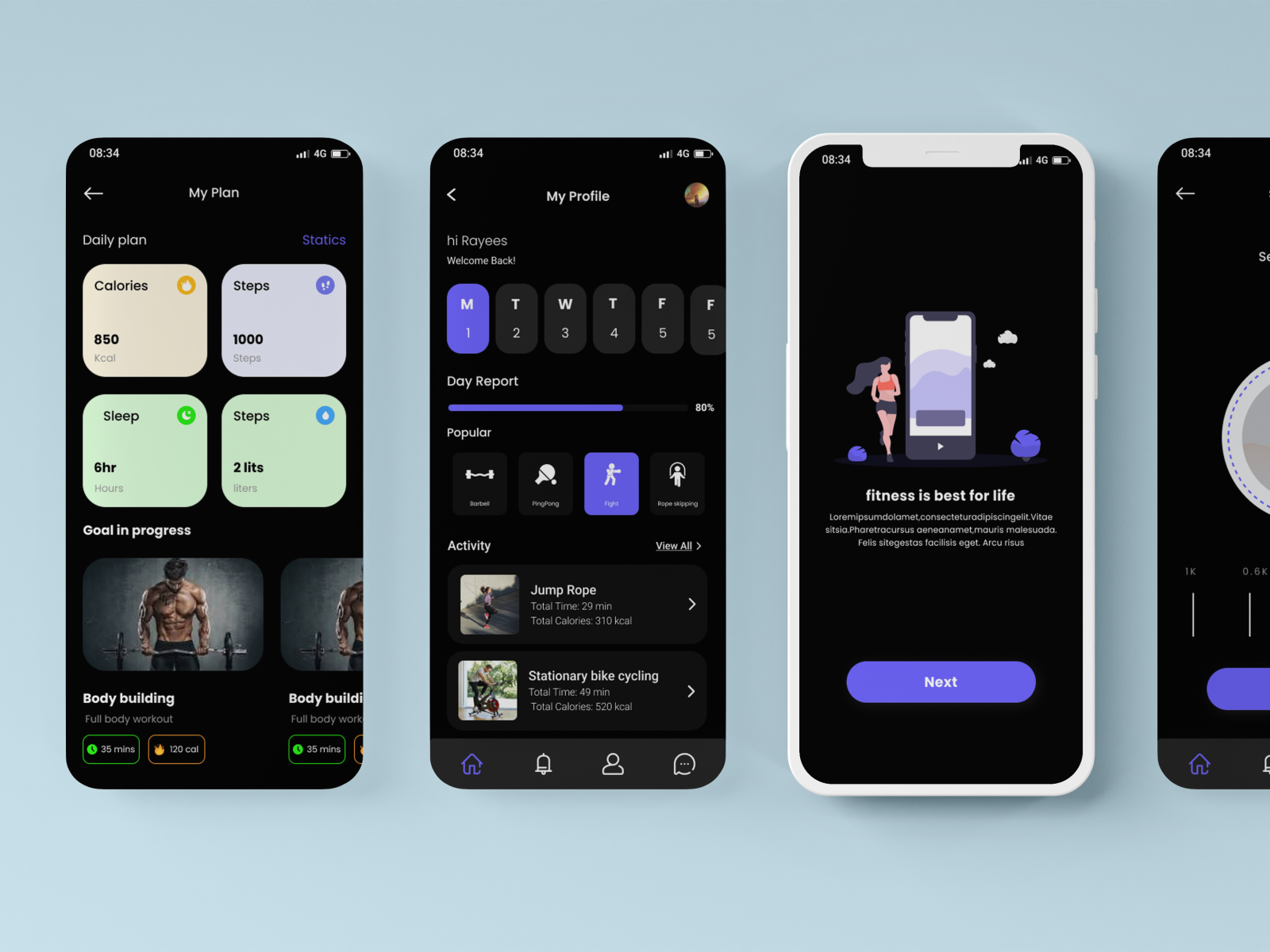 fitness app ui ux kit by UX Rayees on Dribbble