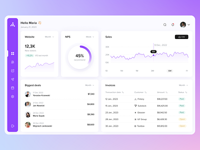 KPI dashboard: analytics UX admin admin interface analytics chart clean dashboard data design finance gradient graph kpi minimal stats ui user ux ux ui design