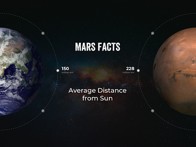 Mars facts