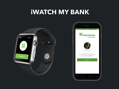 Iwatch My Bank app banking iwatch mobile