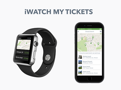 iwatch my ticket app bank iwatch