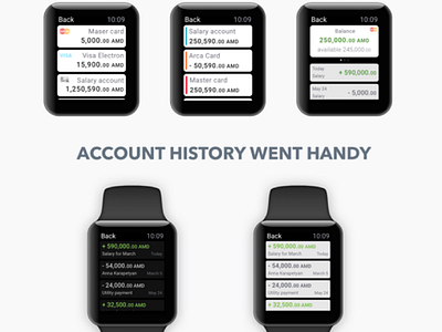 Account History Went Handy app banking iwatch mobile