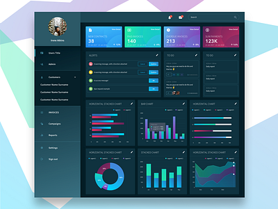 Dashboard with charts