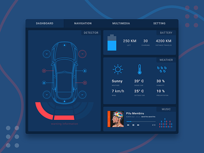 Car Interface app appdesign dailyui design flat header design ui uidesigner ux web website