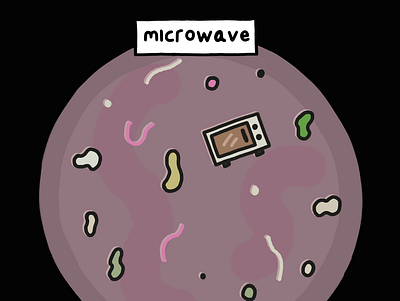 Microwave 2d comic illustration procreate