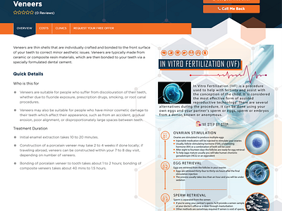 Designing 17 Infographics for a surgical clinic