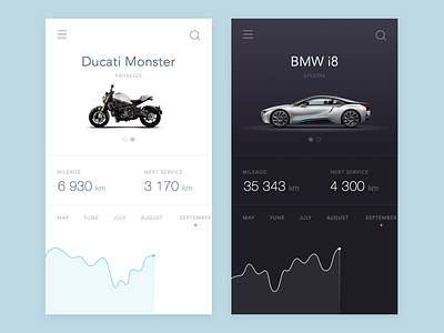 App for Car Owners android app bmw car dashboard ducati graph ios motorcycle tracker ui vehicle